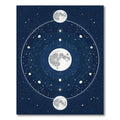 Deep Blue Lunar Phases Night Sky Rug