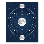 Deep Blue Lunar Phases Night Sky Rug