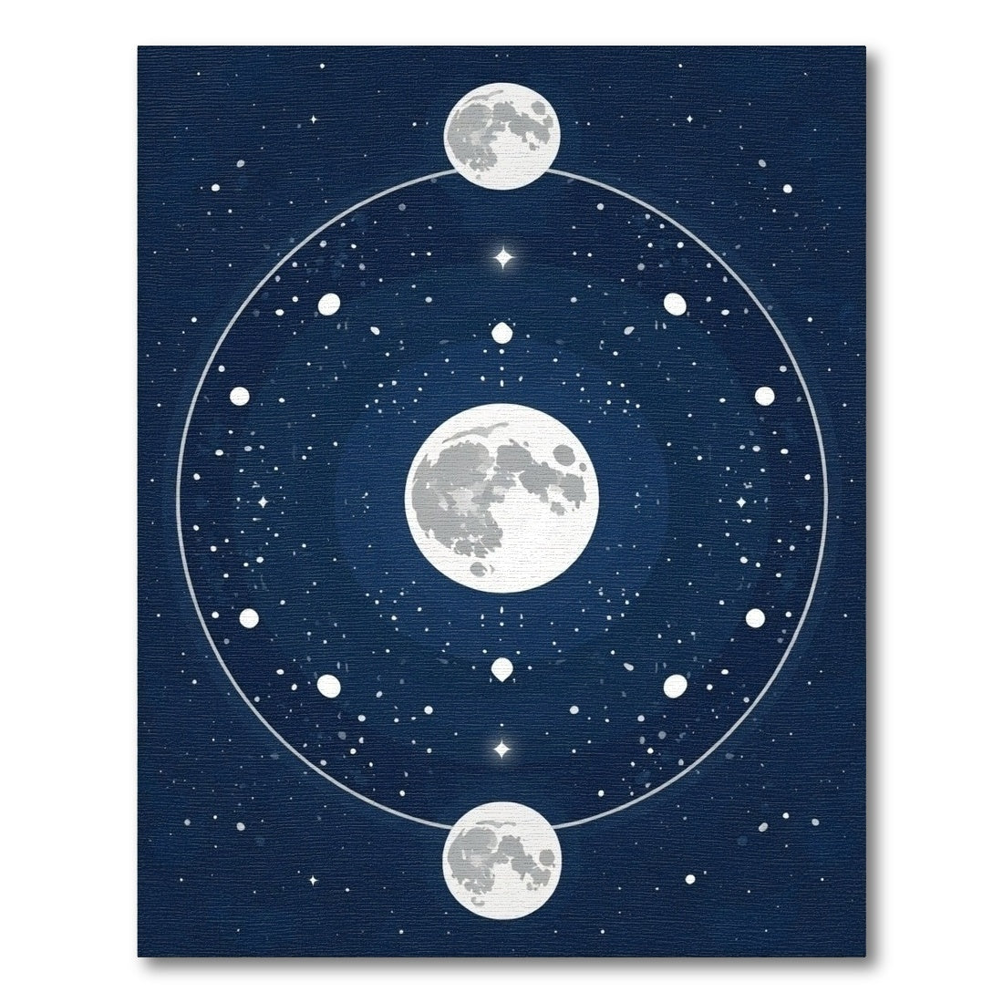 Deep Blue Lunar Phases Night Sky Rug