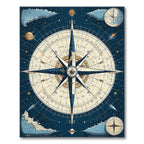 Navy & Cream Vintage Compass Adventure Rug(Blue)